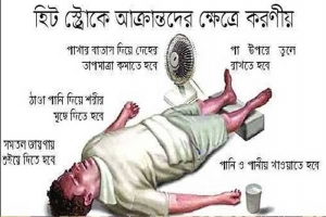 হিটস্ট্রোকের লক্ষণ ও প্রতিকার
