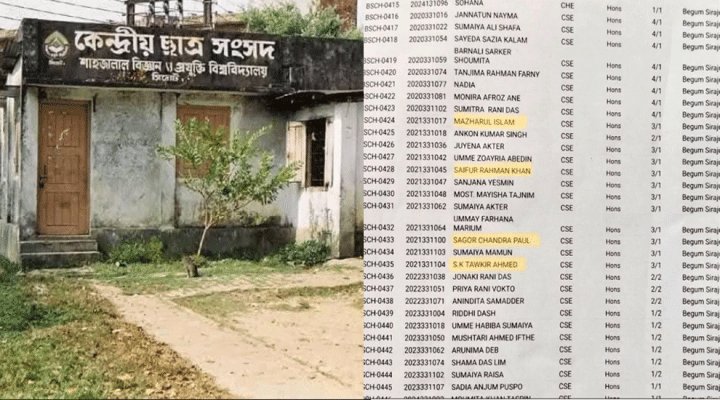 শাকসু নির্বাচনের ভোটার তালিকায় মেয়েদের হলে ছেলেদের নাম