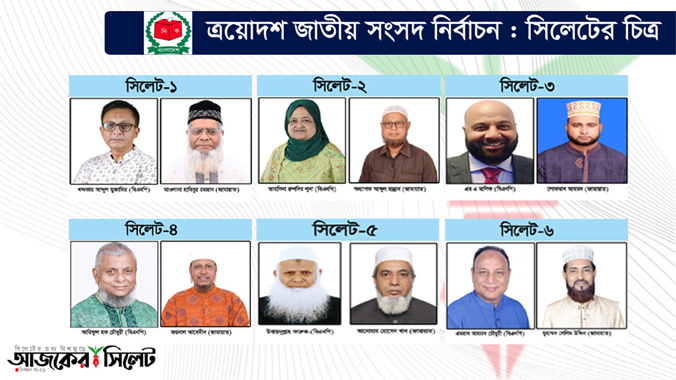 সিলেটজুড়ে লড়াই হবে বিএনপি-জামায়াত জোটের