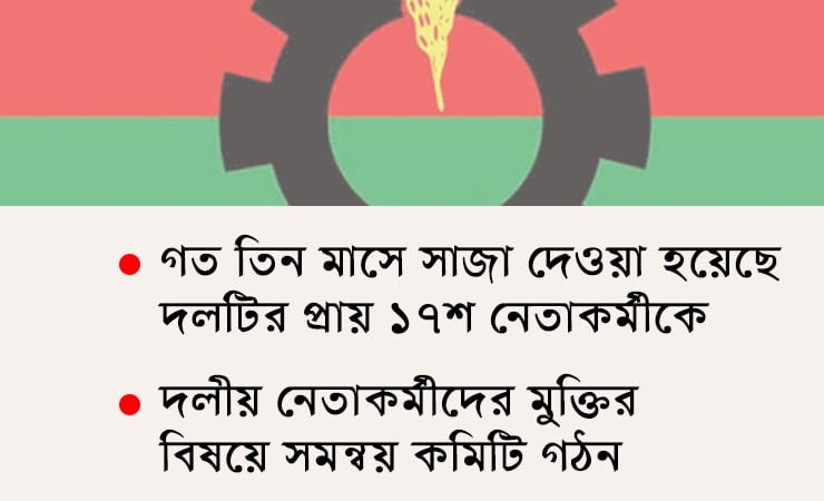 নেতাকর্মীদের কারামুক্তিতে জোর দিচ্ছে বিএনপি
