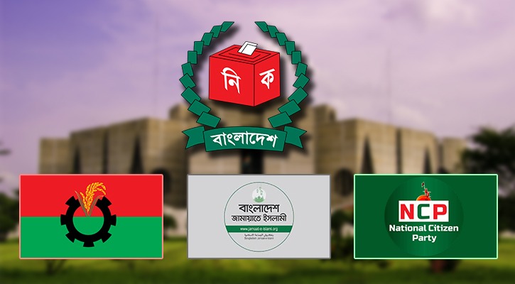 এপ্রিলে নির্বাচন নিয়ে ক্ষুব্ধ বিএনপি, খুশি জামায়াত-এনসিপি