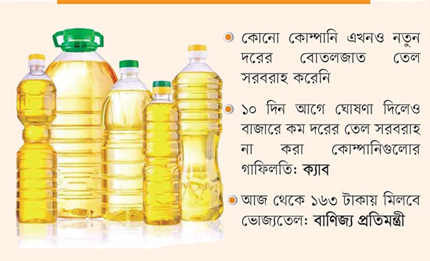 আগের দামেই বিক্রি হচ্ছে সয়াবিন তেল