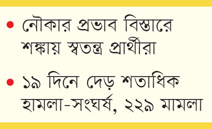 বাড়ছে নির্বাচনি সংঘাত, প্রাণ গেছে ৫ জনের  