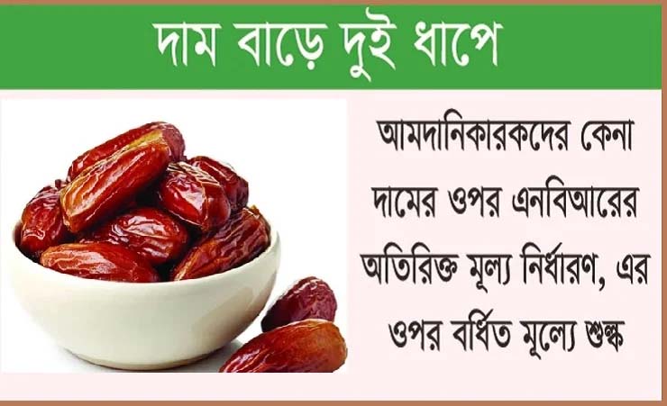 যেভাবে লাগামহীন খেজুরের দাম