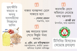 বাজার নিয়ন্ত্রণ হবে কবে?