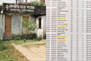 শাকসু নির্বাচনের ভোটার তালিকায় মেয়েদের হলে ছেলেদের নাম