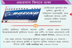 বোয়িং বিক্রি করতে যুক্তরাষ্ট্রের দৌড়ঝাঁপ, এয়ারবাস কিনবে ঢাকা