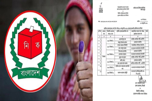 সিলেটের ছয় আসনে ১১ প্রার্থীর মনোনয়ন প্রত্যাহার