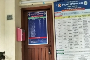 দিরাইয়ে প্রাণিসম্পদ কর্মকর্তার বিরুদ্ধে অনুপস্থিতির অভিযোগ, ভোগান্তিতে খামারিরা