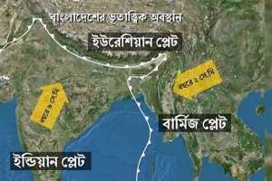 ভূমিকম্পের ঝুঁকিতে সিলেট