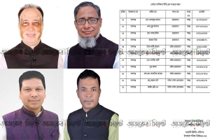 বালাগঞ্জে নির্বাচনে তিন পদে মনোনয়ন জমা দিয়েছেন ১১ জন 