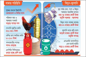 দ্রব্যমূল্যে অস্থির জনজীবন